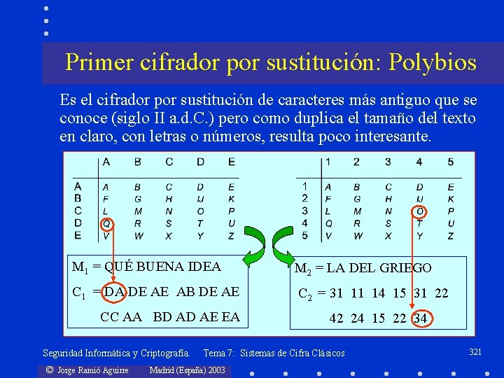 Primer cifrador por sustitución: Polybios Es el cifrador por sustitución de caracteres más antiguo