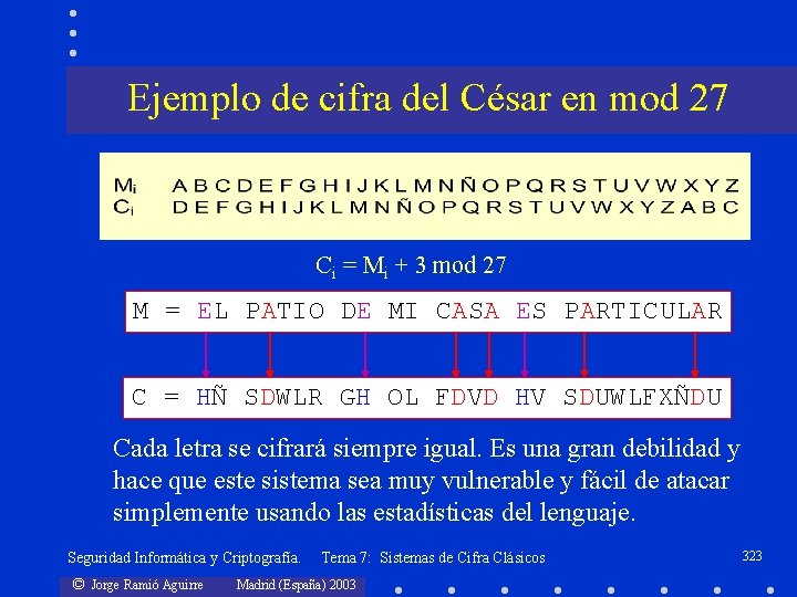 Ejemplo de cifra del César en mod 27 Ci = Mi + 3 mod