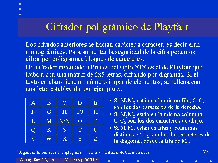 Cifrador poligrámico de Playfair Los cifrados anteriores se hacían carácter a carácter, es decir