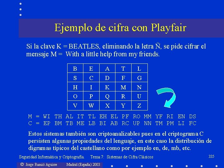 Ejemplo de cifra con Playfair Si la clave K = BEATLES, eliminando la letra