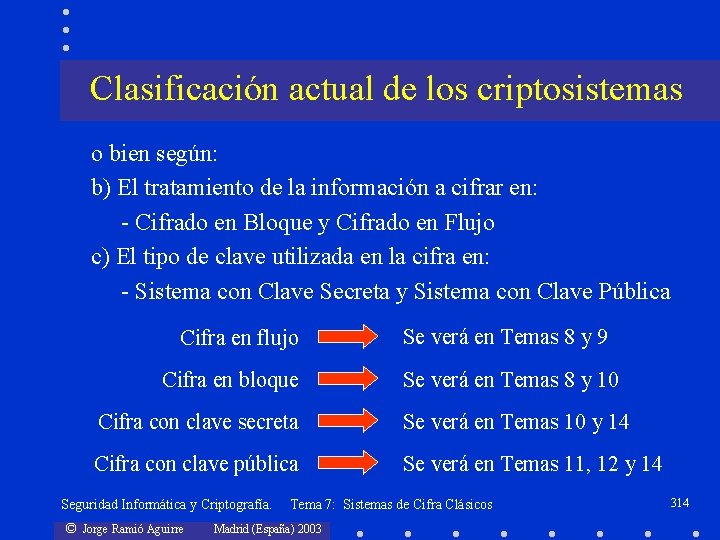 Clasificación actual de los criptosistemas o bien según: b) El tratamiento de la información