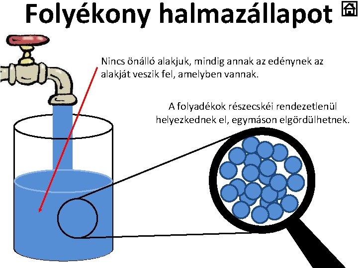 Folyékony halmazállapot Nincs önálló alakjuk, mindig annak az edénynek az alakját veszik fel, amelyben