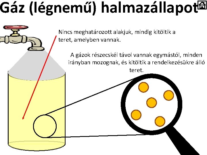 Gáz (légnemű) halmazállapot Nincs meghatározott alakjuk, mindig kitöltik a teret, amelyben vannak. A gázok