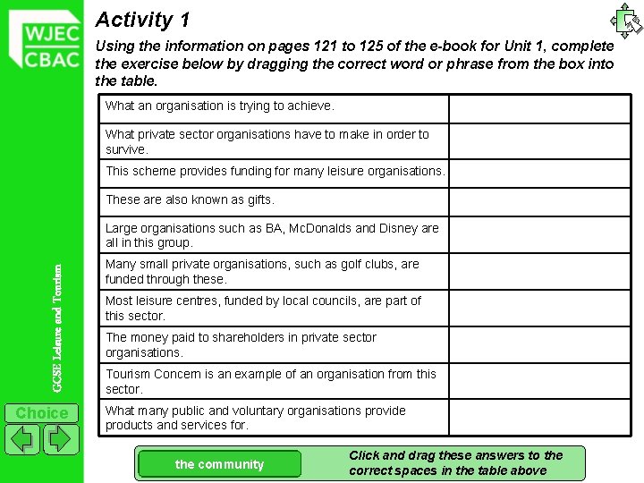 Activity 1 Using the information on pages 121 to 125 of the e-book for