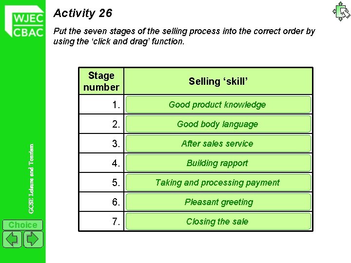 Activity 26 Put the seven stages of the selling process into the correct order