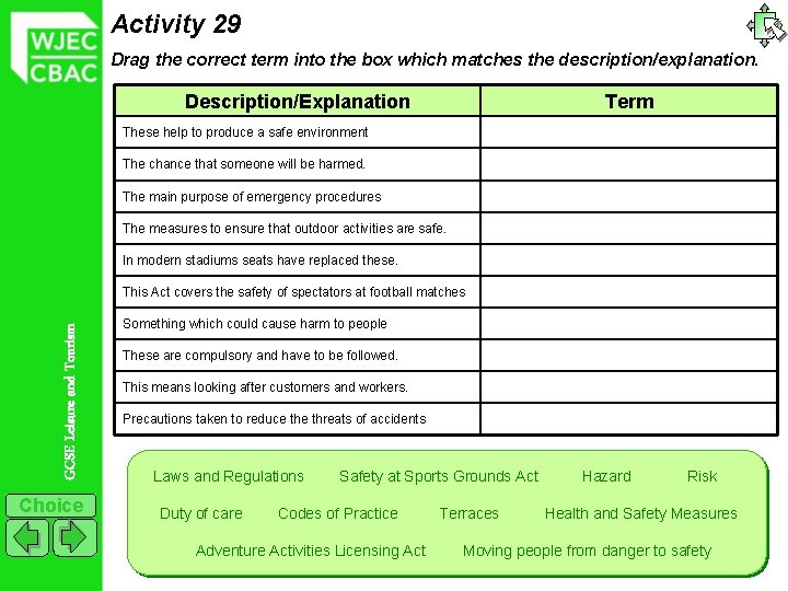 Activity 29 Drag the correct term into the box which matches the description/explanation. Description/Explanation