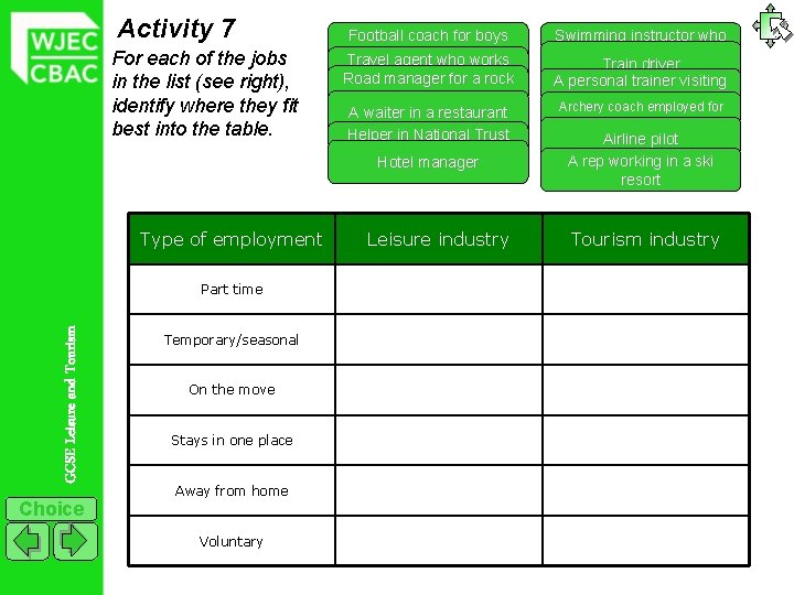 Activity 7 For each of the jobs in the list (see right), identify where