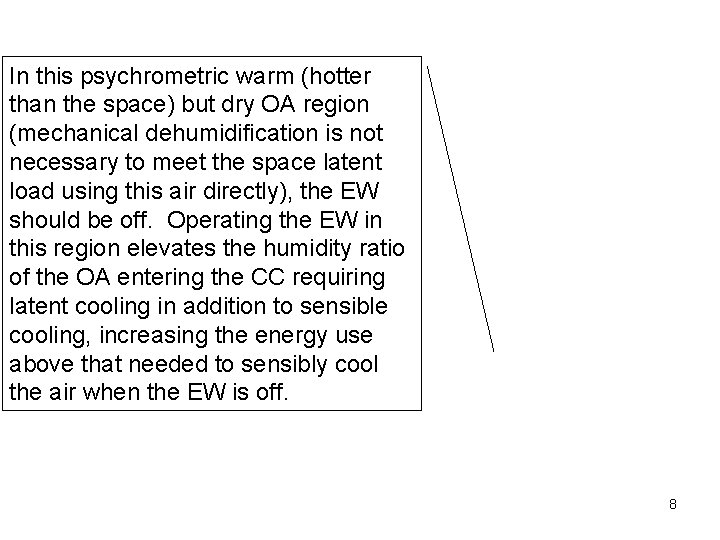 In this psychrometric warm (hotter than the space) but dry OA region (mechanical dehumidification