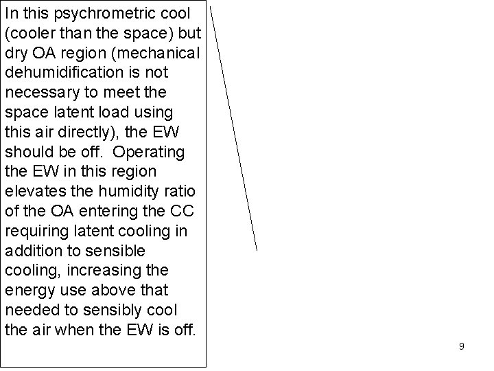 In this psychrometric cool (cooler than the space) but dry OA region (mechanical dehumidification