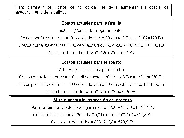 Para disminuir los costos de no calidad se debe aumentar los costos de aseguramiento