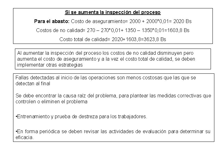 Si se aumenta la inspección del proceso Para el abasto: Costo de aseguramiento= 2000