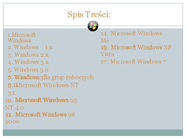 Spis Treści: 1. Microsoft Windows 2. Windows 1. x 3. Windows 2. x 4.