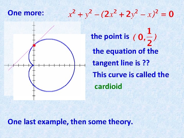 One more: the point is the equation of the tangent line is ? ?