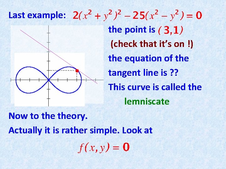 Last example: the point is (check that it’s on !) the equation of the