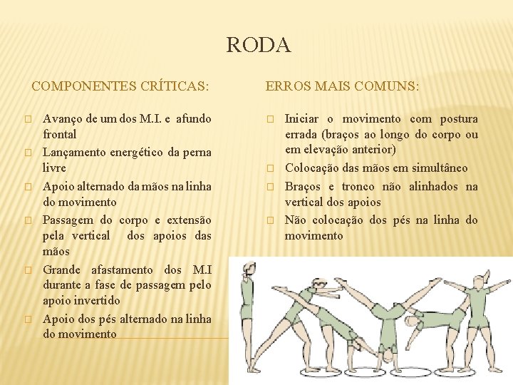 RODA COMPONENTES CRÍTICAS: � � � Avanço de um dos M. I. e afundo