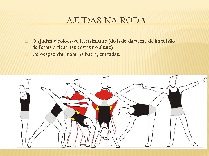 AJUDAS NA RODA � � O ajudante coloca-se lateralmente (do lado da perna de