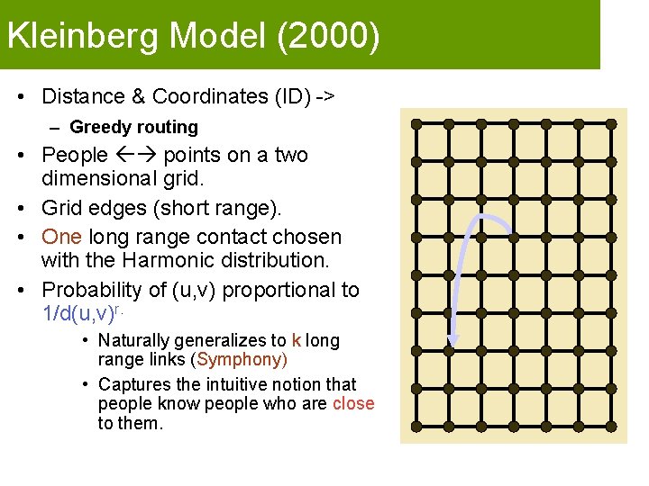 Kleinberg Model (2000) • Distance & Coordinates (ID) -> – Greedy routing • People