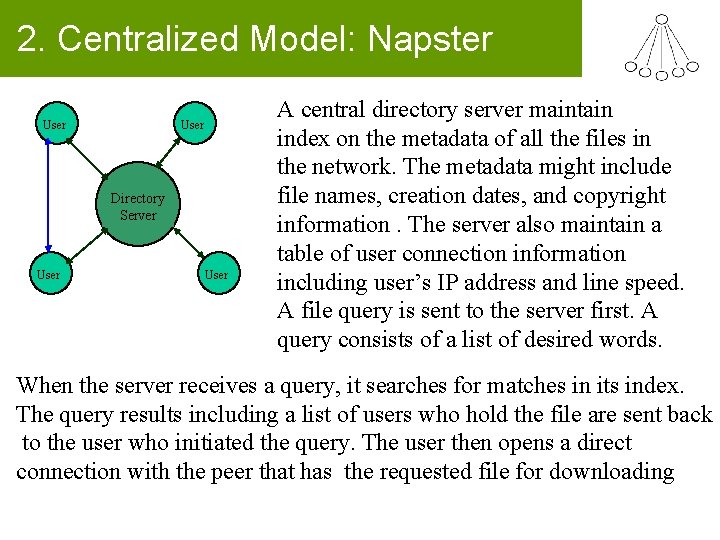 2. Centralized Model: Napster User Directory Server User A central directory server maintain index