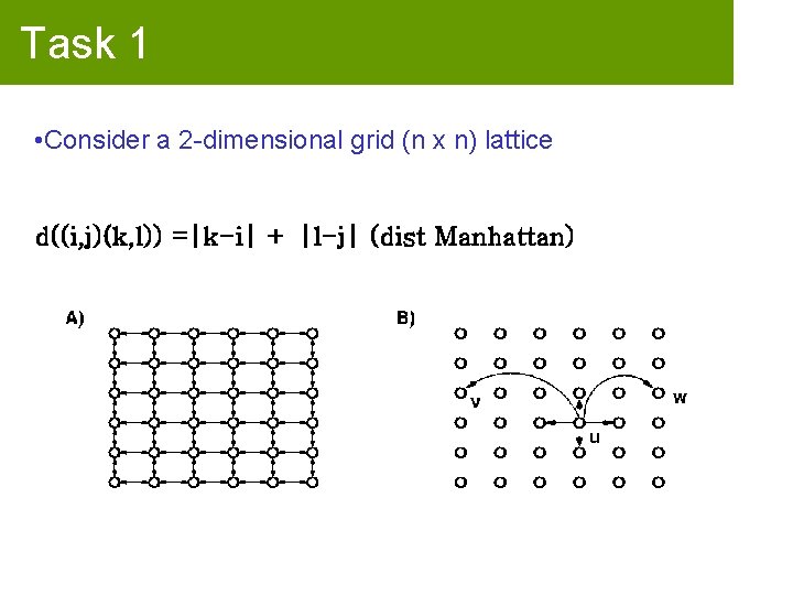 Task 1 • Consider a 2 -dimensional grid (n x n) lattice d((i, j)(k,