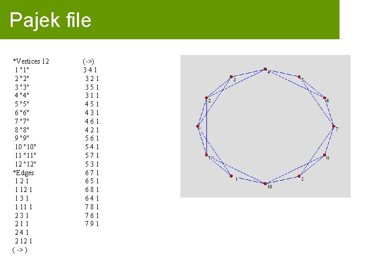 Pajek file *Vertices 12 1 "1" 2 "2" 3 "3" 4 "4" 5 "5"