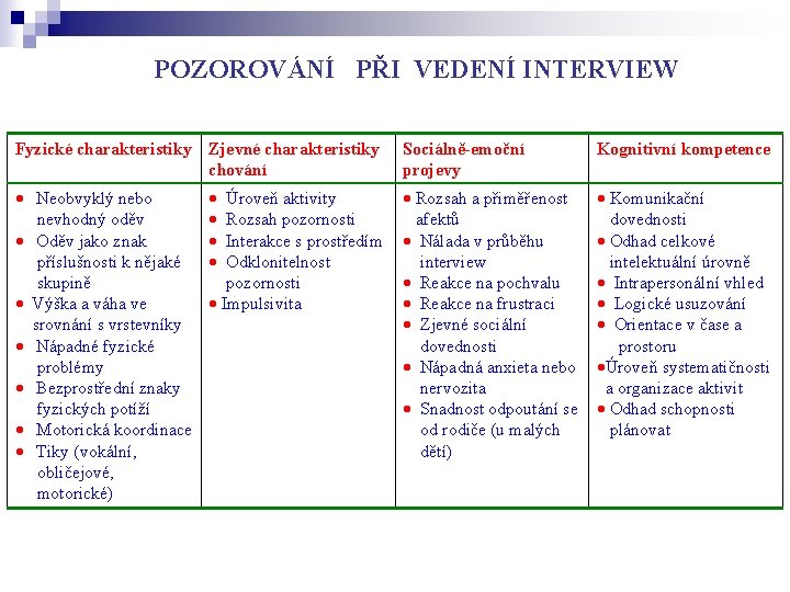 POZOROVÁNÍ PŘI VEDENÍ INTERVIEW Fyzické charakteristiky Zjevné charakteristiky chování Sociálně-emoční projevy Kognitivní kompetence Neobvyklý