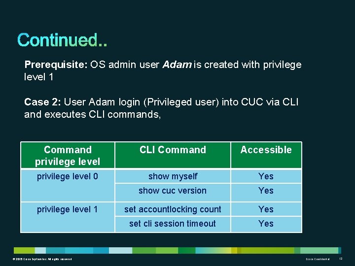 Prerequisite: OS admin user Adam is created with privilege level 1 Case 2: User