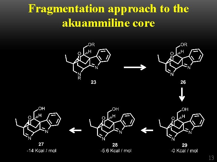 Fragmentation approach to the akuammiline core 13 