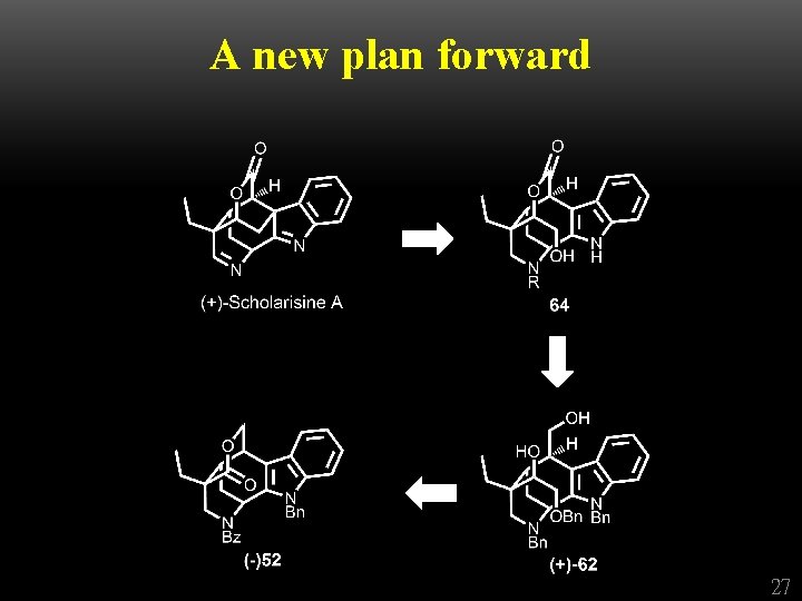 A new plan forward 27 A new plan forward 27