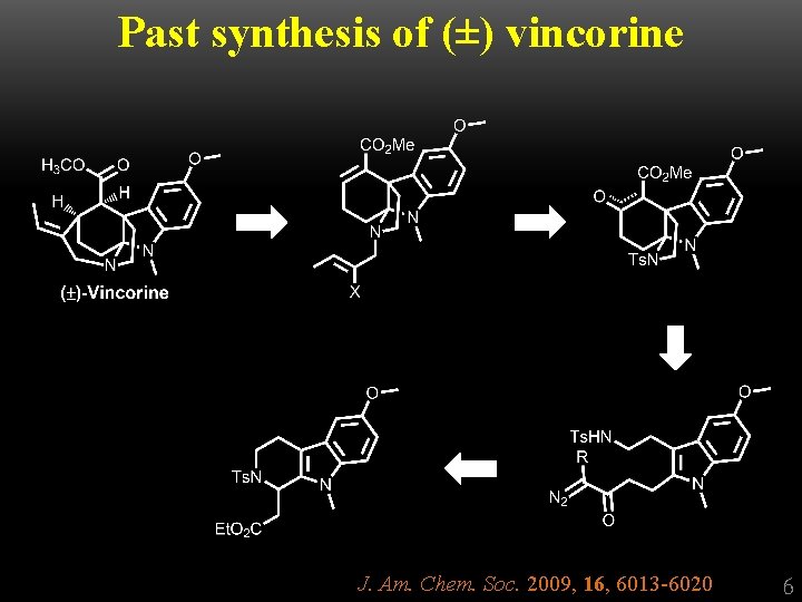 Past synthesis of (±) vincorine J. Am. Chem. Soc. 2009, 16, 6013 -6020 6