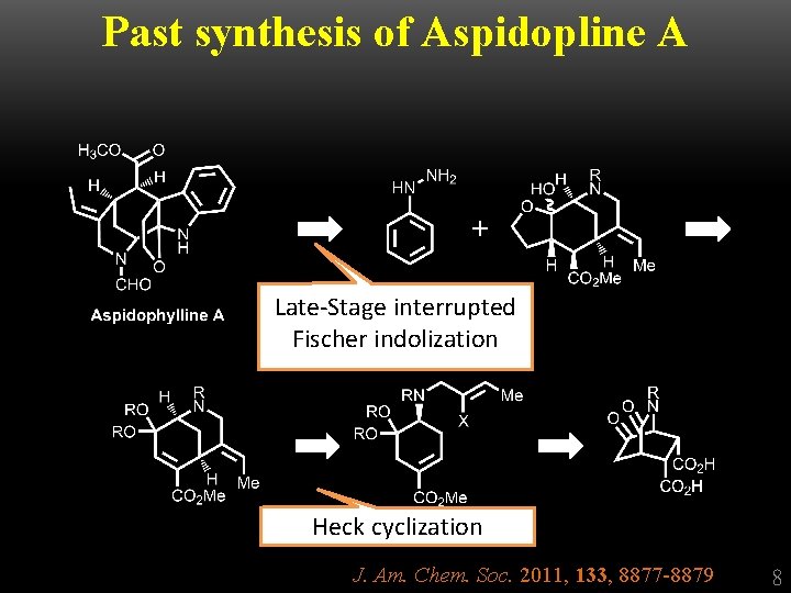 Past synthesis of Aspidopline A + Late-Stage interrupted Fischer indolization Heck cyclization J. Am.