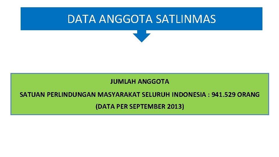 DATA ANGGOTA SATLINMAS JUMLAH ANGGOTA SATUAN PERLINDUNGAN MASYARAKAT SELURUH INDONESIA : 941. 529 ORANG