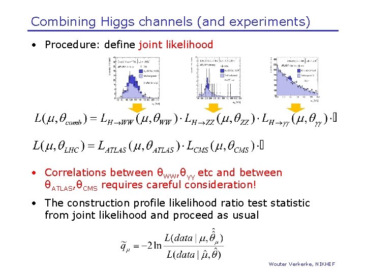 Combining Higgs channels (and experiments) • Procedure: define joint likelihood • Correlations between θWW,
