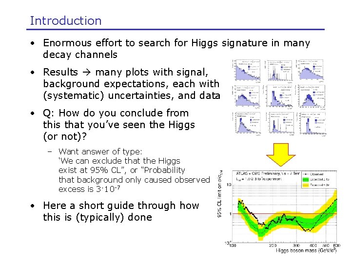 Introduction • Enormous effort to search for Higgs signature in many decay channels •