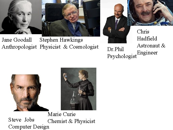 Jane Goodall Stephen Hawkings Anthropologist Physicist & Cosmologist Marie Curie Steve Jobs Chemist &