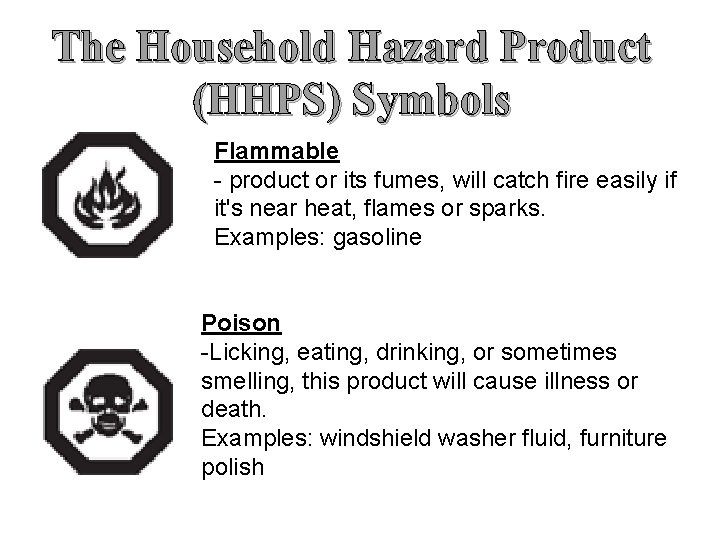 The Household Hazard Product (HHPS) Symbols Flammable - product or its fumes, will catch