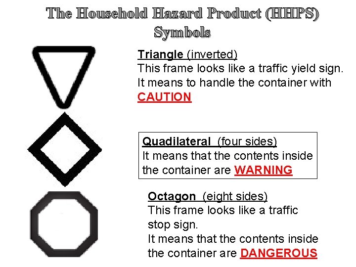 The Household Hazard Product (HHPS) Symbols Triangle (inverted) This frame looks like a traffic