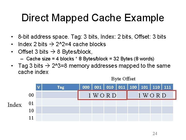 Direct Mapped Cache Example • 8 -bit address space. Tag: 3 bits, Index: 2