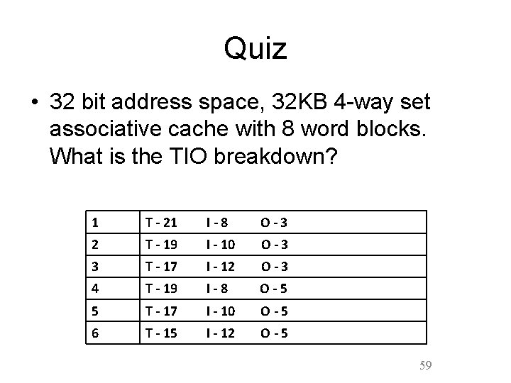 Quiz • 32 bit address space, 32 KB 4 -way set associative cache with