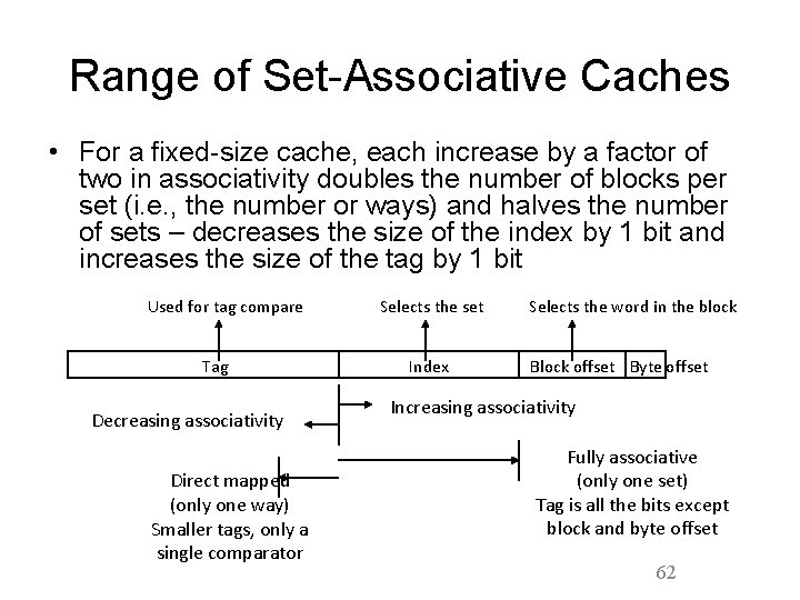 Range of Set-Associative Caches • For a fixed-size cache, each increase by a factor