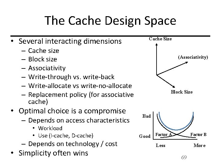 The Cache Design Space • Several interacting dimensions – – – Cache Size Cache