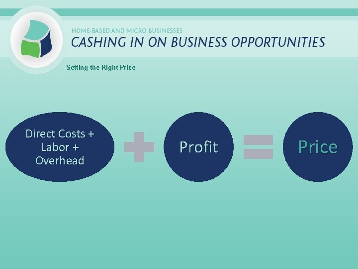 Setting the Right Price Direct Costs + Labor + Overhead Profit Price 