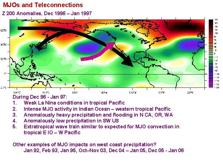 MJOs and Teleconnections Z 200 Anomalies, Dec 1996 – Jan 1997 During Dec 96 MJOs and Teleconnections Z 200 Anomalies, Dec 1996 – Jan 1997 During Dec 96
