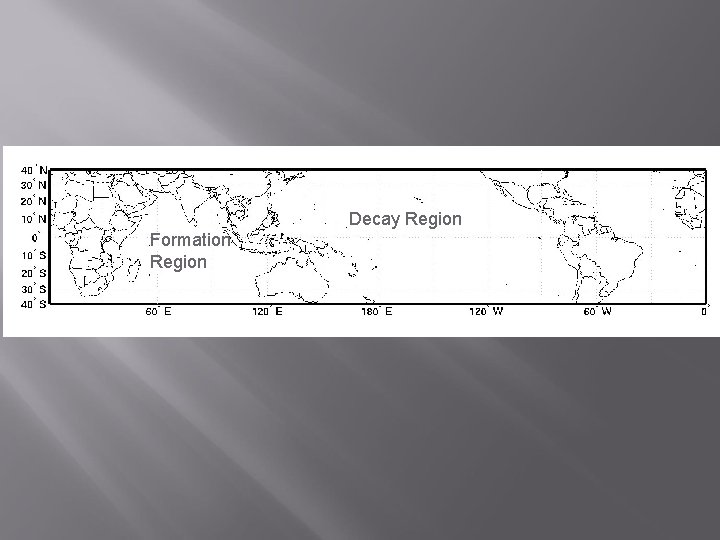 Decay Region Formation Region 