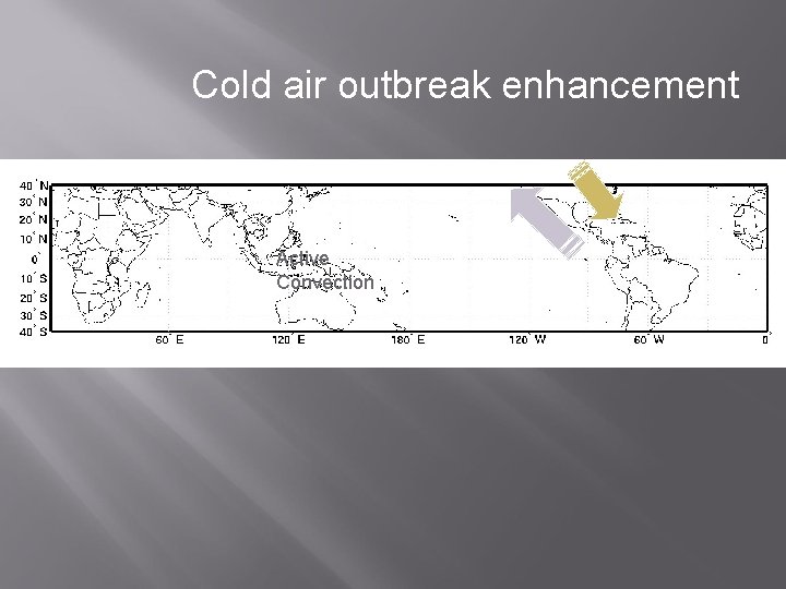 Cold air outbreak enhancement Active Convection 