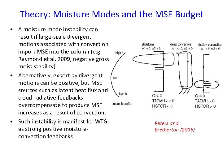 Theory: Moisture Modes and the MSE Budget • A moisture mode instability can result