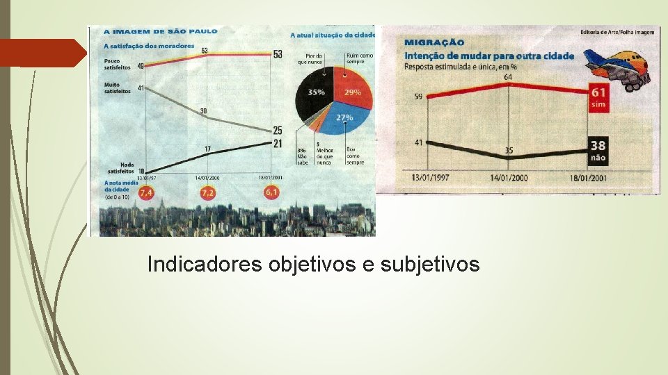 Indicadores objetivos e subjetivos Indicadores objetivos e subjetivos