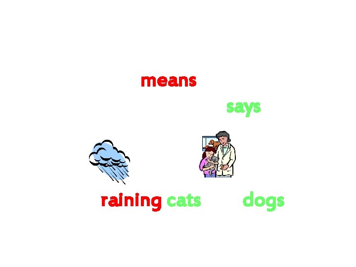 IDIOM A saying that means something different than what it says It’s raining cats