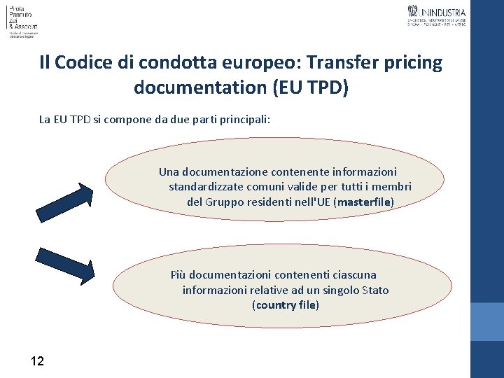 Il Codice di condotta europeo: Transfer pricing documentation (EU TPD) La EU TPD si