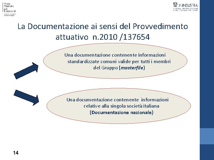 La Documentazione ai sensi del Provvedimento attuativo n. 2010 /137654 Una documentazione contenente informazioni