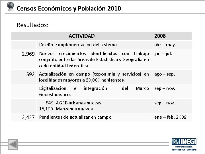 Censos Económicos y Población 2010 Resultados: ACTIVIDAD 2008 Diseño e implementación del sistema. abr